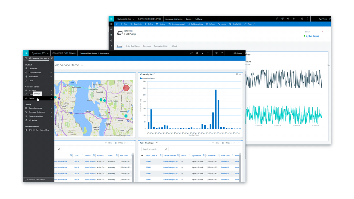 Dynamics 365 for Field Service Global Dynamic Solutions